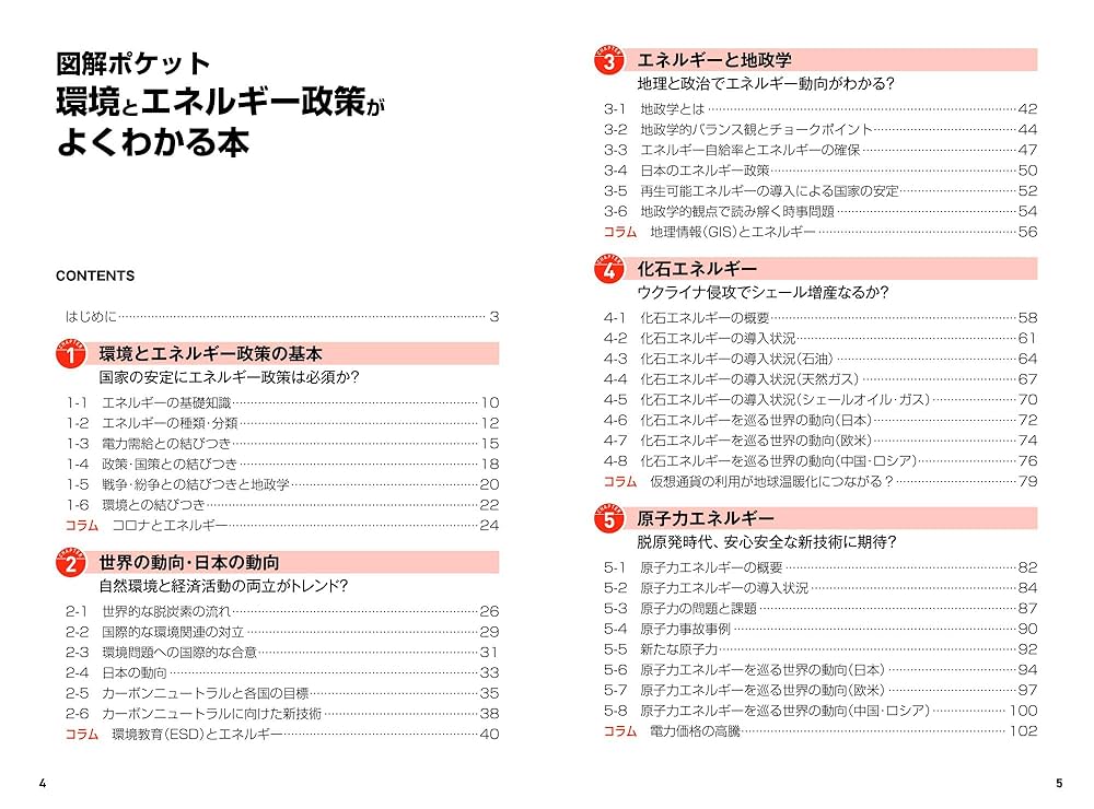 【まとめ売り】環境・エネルギー系　参考書　テキスト 2025年8月】GXがわかる本おすすめ5選 - Alfista NAO Blog
